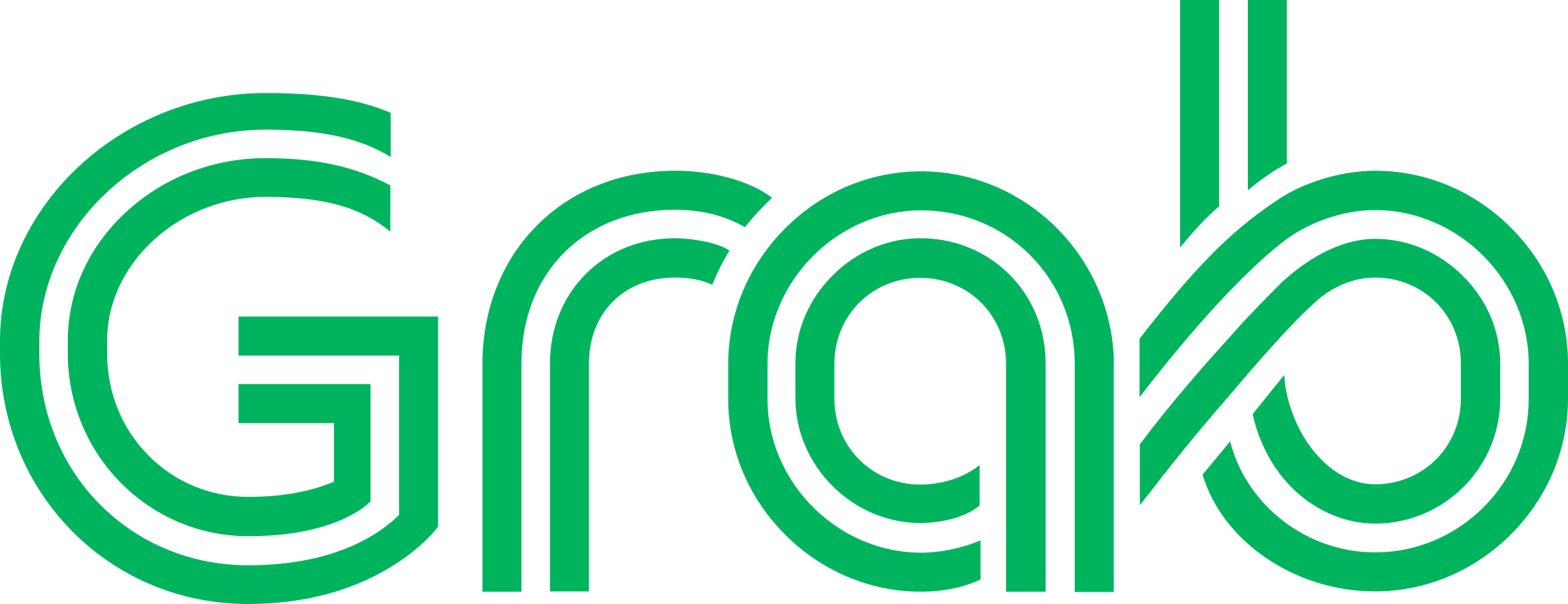 GrabPay